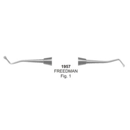 Compsite Placement, Plastic Filling Instruments